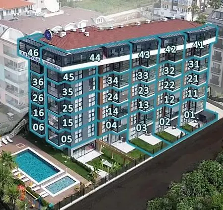 Apartahotel Ulu Panorama